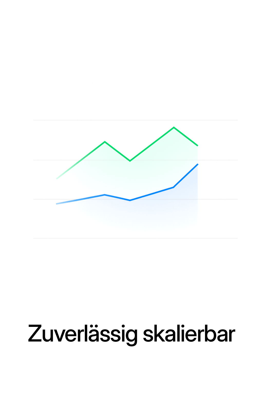 Ein Graph, der nach oben skaliert